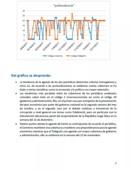 PabloRuizAguirr's tweet photo. ¿sabes cuáles son las temáticas más importantes "politendencia" del último trimestre?
¿sabes que si digieres información de un medio impreso determinado consumes una particular verdad?
Aquí un insumo de Qaway para tu análisis
Tú te informas, tu decides
#nocomascuento https://t.co/jp0b6IgDt7