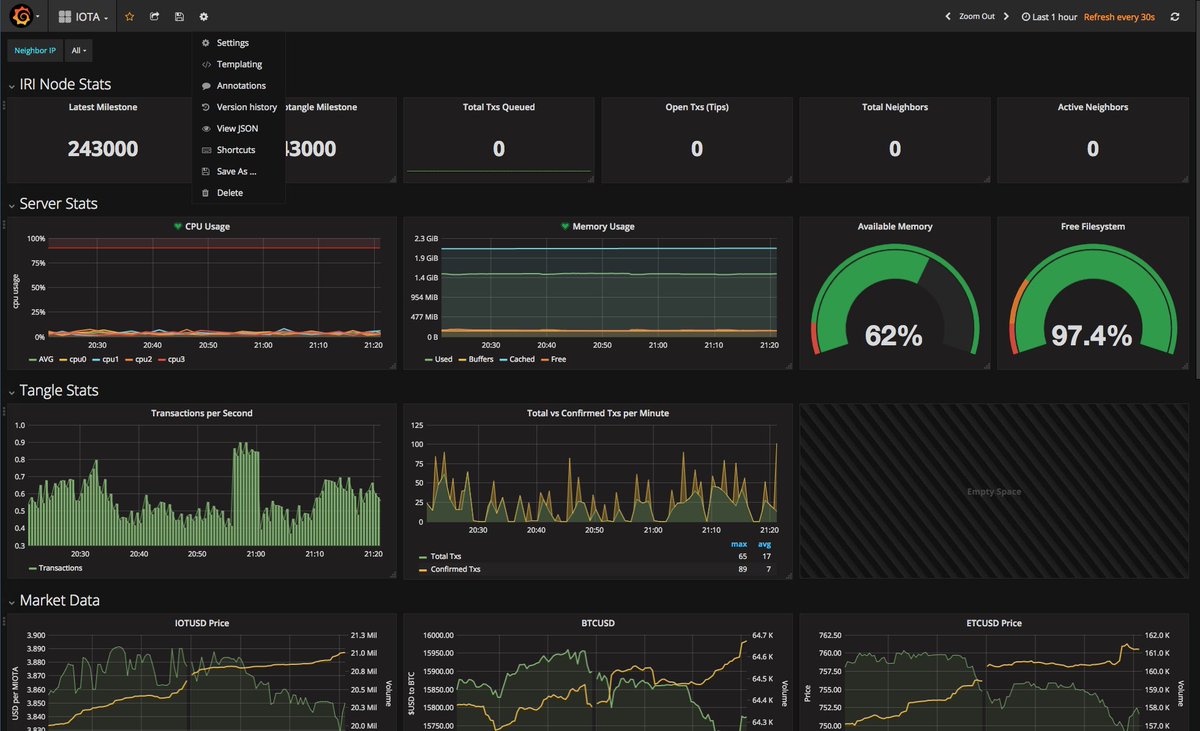 pedlox's tweet photo. Grow your #IOTA with a Full IRI node. Just 3 steps. Thanks to the brilliant work of @nuriel77. https://t.co/KG5Ag1UWP8 The more nodes, the quicker and secure the network #IOTAstrong #iotatoken https://t.co/YSVwUNjsSK