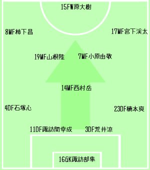 シューマ Shu Ma 17年12月 Page 2 Twilog シューマ Shu Ma 17年12月 Page 2 Twilog