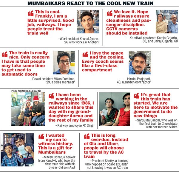 PiyushGoyal's tweet image. Mumbaikars rejoice the cool new AC local, joy on their faces motivates the Govt. to work with greater vigour to serve the people.