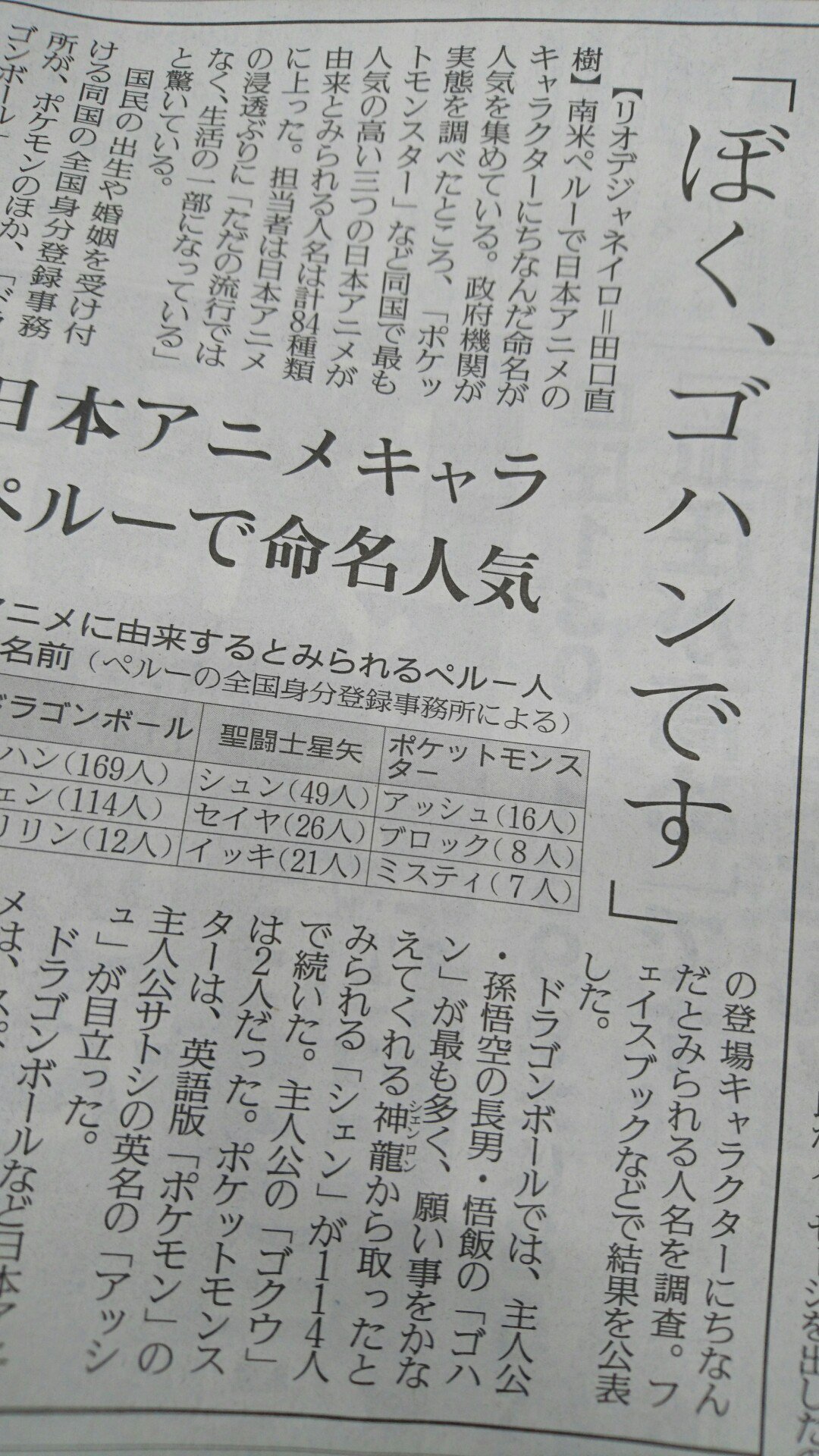 読売新聞ブランド企画部 南米 ペルー で日本 アニメ の キャラクター にちなんだ 命名 が人気です 現地で放送され 人気の高い ドラゴンボール 聖闘士聖矢 ポケットモンスター の3つのアニメが由来の名前は ゴハン クリリン セイヤ など84