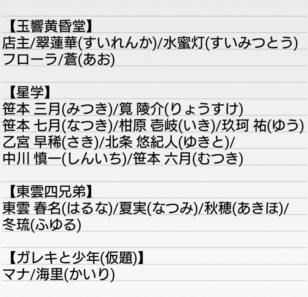 うちの子と同じ名前のよその子いたら嬉しい Twitter Search