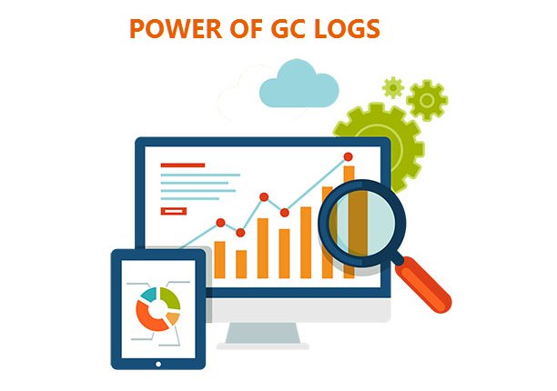 ycrash_rca's tweet image. Checkout how companies like Apple, Dell, Cisco are leveraging Garbage collection log analysis. ow.ly/P9YY30h1psH
#JavaGC #GCLogs