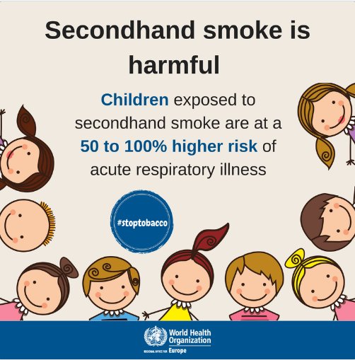 Evidence shows that second-hand smoke has serious effects on the health of those around smokers. No level of second-hand smoke is safe <a href="/WHO/">World Health Organization (WHO)</a>  #StopTobacco #BeatNCDs