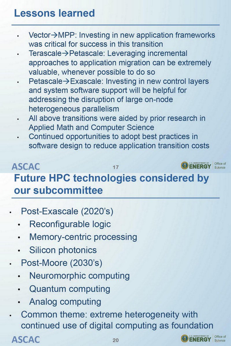 fundamental algorithms for computer graphics: nato advanced study