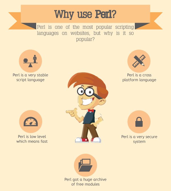 kinfoitsolution's tweet photo. Why Use #perl 
#perl #webdevelopment #WebsiteDesign #mustread #Kinfoitsolutions https://t.co/sBGbUenenK