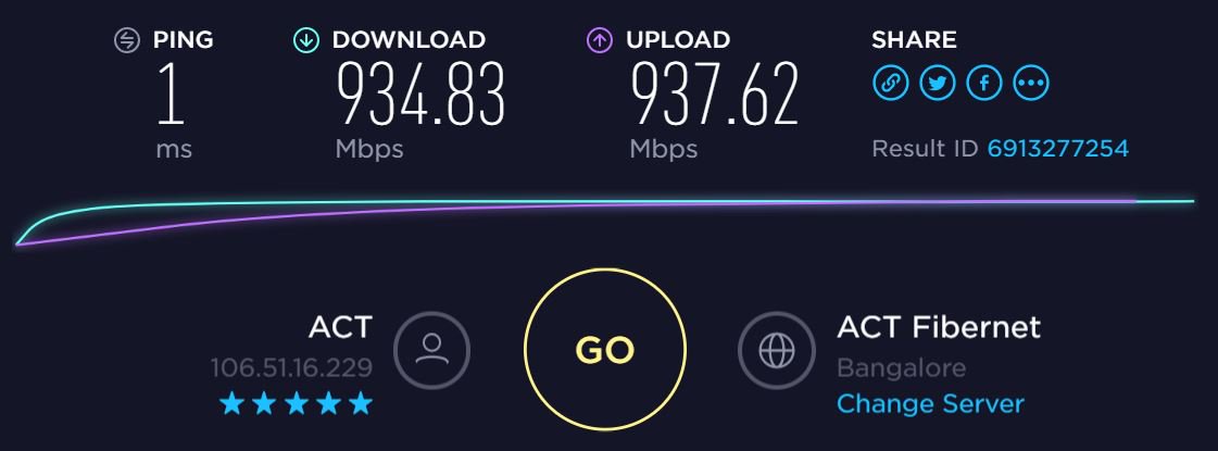 revatlas's tweet photo. Thank you @ACTFibernet for being a lifesaver. To think that just a year ago, I was using an Airtel connection with 4Mbps down and 512Kbps up for 2/3rds the price of this connection is just crazy #ACTGiga https://t.co/Q62oZSvzhH