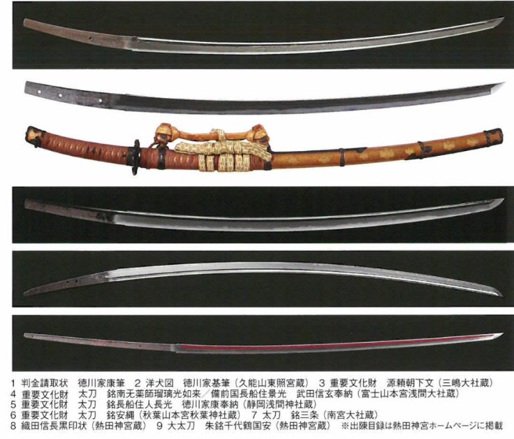 衣 Koromo En Twitter 訂正 今度の熱田神宮宝物殿は本気過ぎる展示で三条だけじゃなくてソハヤノツルキ 写し も来るし 次郎太刀もまた 展示されるし大盤振る舞いだから名古屋へおいでよ 1 1 30まで T Co R4rrfsybpt 熱田神宮 ソハヤノツルキ 長谷部刀