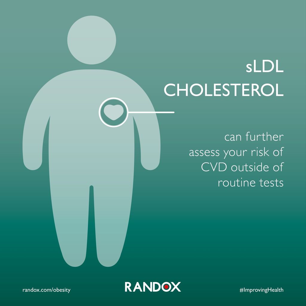RandoxOfficial's tweet photo. A serious consequence of #obesity is #CVD, however routine #cholesterol tests don’t always accurately detect your risk. #sdLDL #cholesterol can further assess your risk of developing CVD. Find out more: https://t.co/FHSCKoI3jB #ImprovingHealth https://t.co/qotfgMzDF1