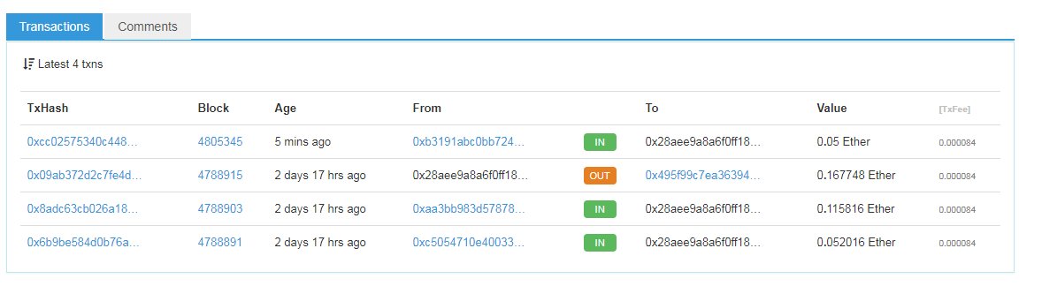 Jade_Token's tweet photo. We have first donator here,with 0.05 ETH,
thanks for your support,we will send BIG JADE for any donator.
Donation address : 0x28AEE9a8a6f0ff1805989ee076F116CC6689f012 https://t.co/XJ6PYzr71h