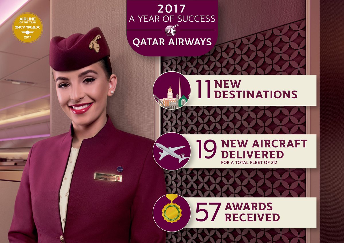 Αποτέλεσμα εικόνας για Qatar Airways a successful 2017