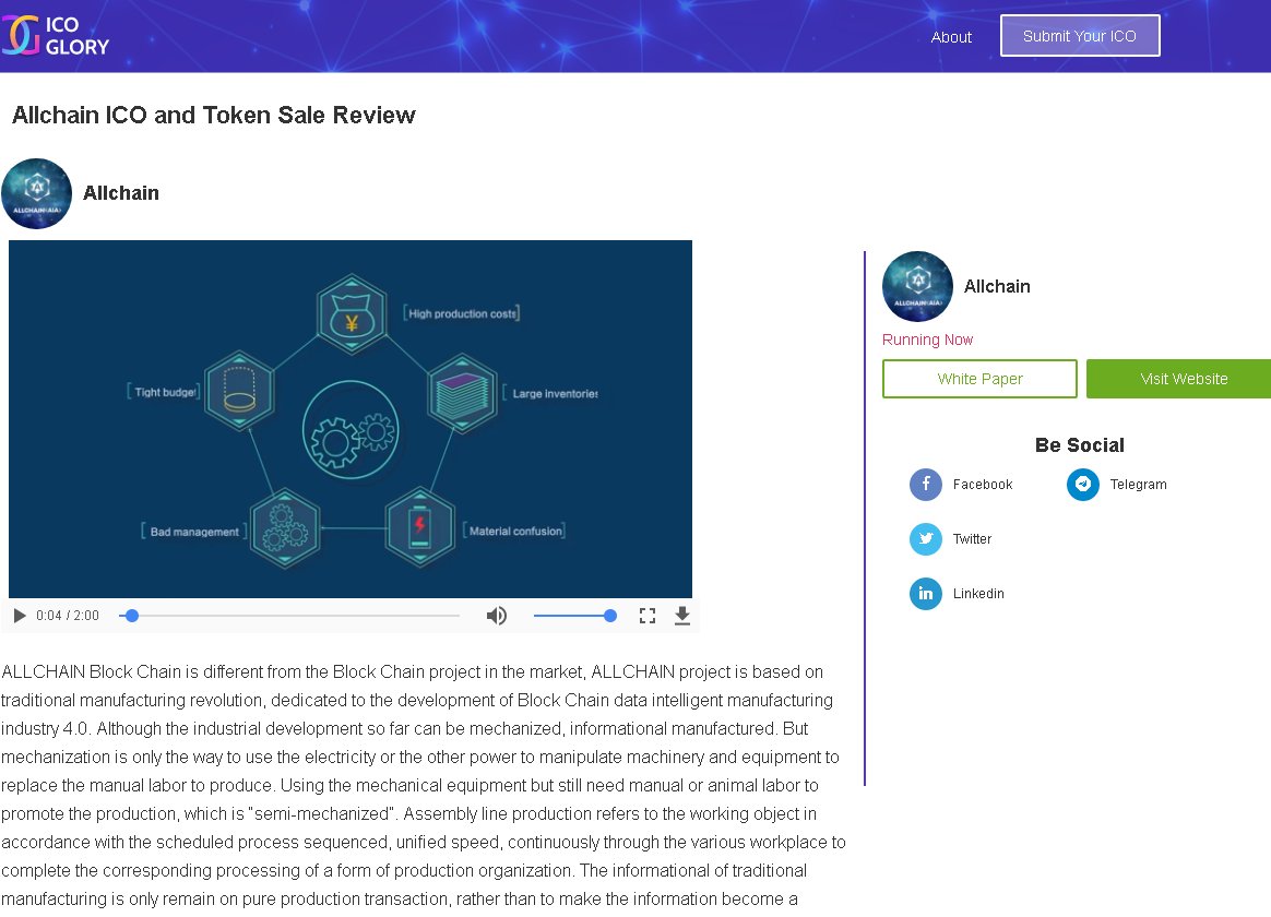 ALLCHAIN_AIA's tweet photo. ALLCHAIN on ICOGLORY
For more details:
https://t.co/YyHEvzphzh https://t.co/9TAEptkHDl