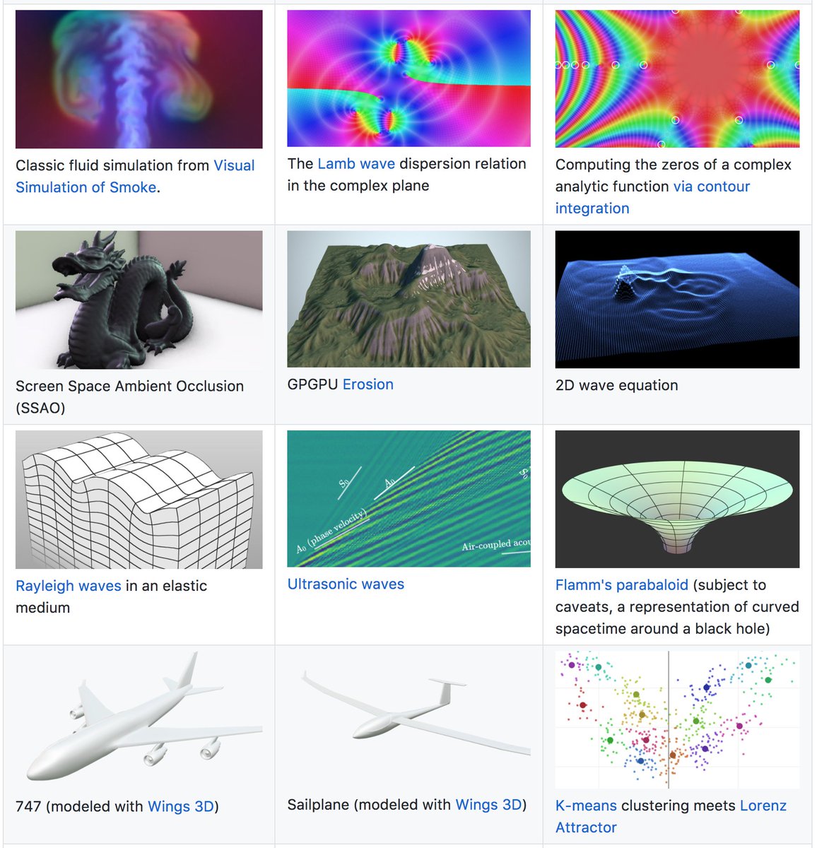 nucliweb's tweet photo. A lot of demos with regl, plotly.js, and d3.js
https://t.co/0q8umFlApe by @rickyreusser #visualizationData #regl #Plotly #D3js #WebGL https://t.co/CI7453Ej1b