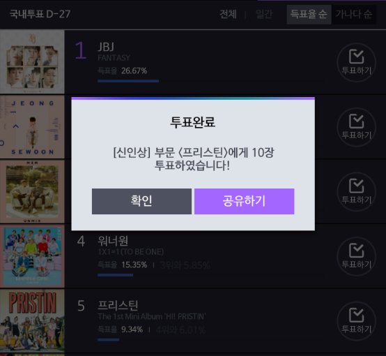 PRISTIN_vote's tweet photo. ✔️지금은 서가대 투표 총공 시간입니다! 현재 1일 10표 꼭 지켜 주시고, 투표권이 없으신 분들은 @PRISTIN_sma 계정으로 DM 주시면 투표권 선물해 드리겠습니다 💪 https://t.co/pYEuauxZZX
