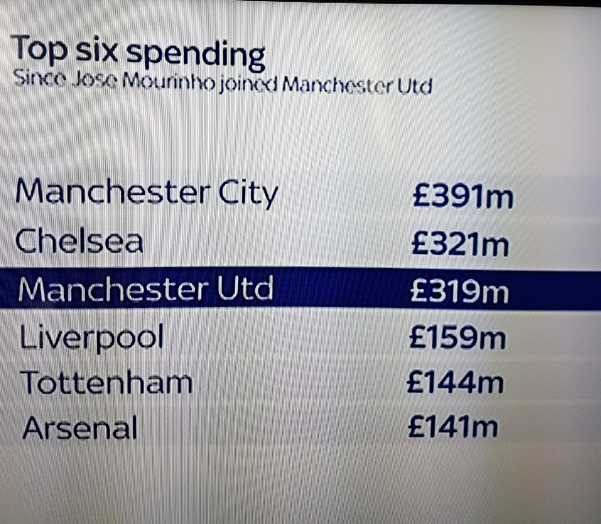 Jay Riley on Twitter: