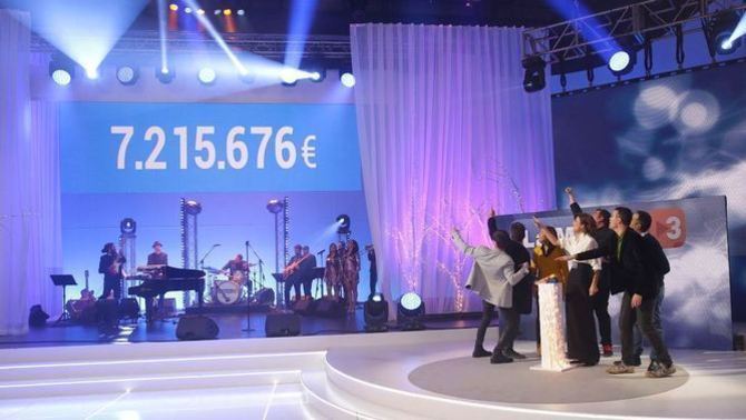 3CatCorporatiu's tweet photo. PREMI | La Fundació #LaMaratóTV3, Premi Nacional de Recerca al Mecenatge Científic ➡️https://t.co/SrHr7IvQot #PNR2017 https://t.co/KS5e6Es6aM