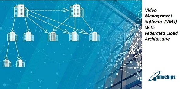einfochipsltd's tweet image. How Cloud based #VideoManagementSoftware with federated architecture is beneficial for multi-site businesses? #CloudFederation hubs.ly/H09xvPg0