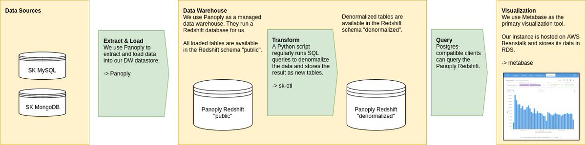 Cargo Media tweet media