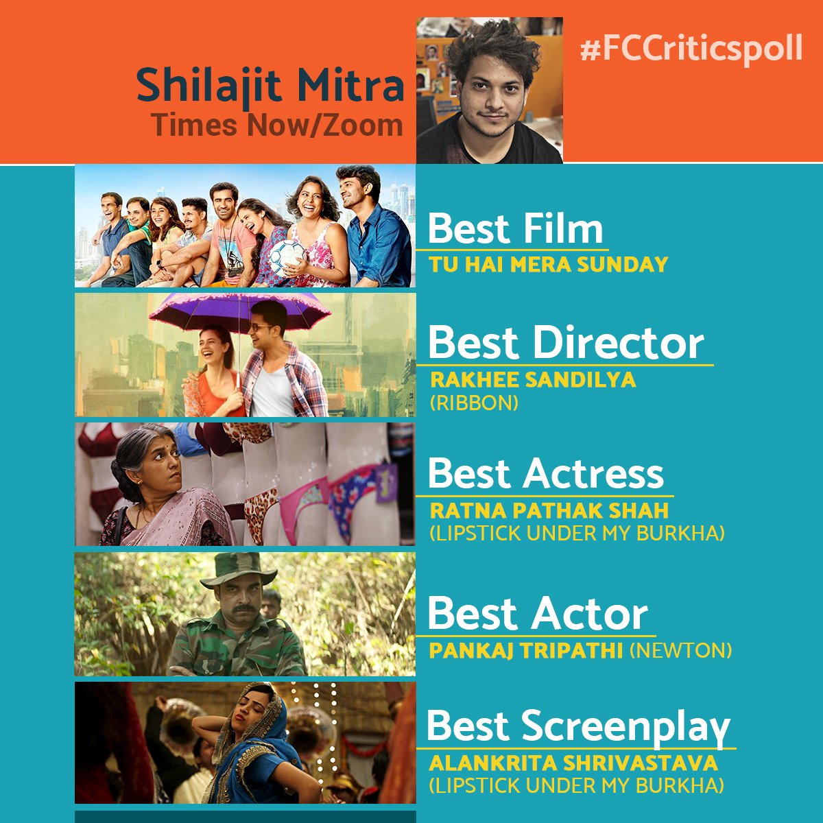FilmCompanion's tweet photo. Sreehari Nair, @bhawanasomaaya, Shilajit Mitra and @ParchureAmol share their favourites of 2017 in #FCCriticsPoll! Do you agree with them? https://t.co/T3BehYXXGi