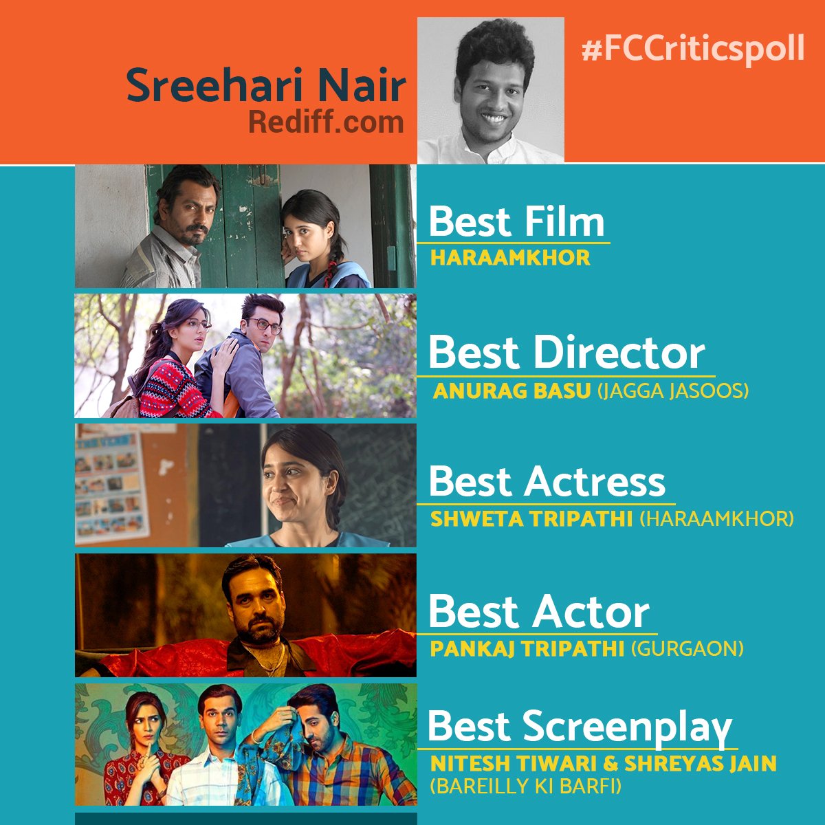 FilmCompanion's tweet photo. Sreehari Nair, @bhawanasomaaya, Shilajit Mitra and @ParchureAmol share their favourites of 2017 in #FCCriticsPoll! Do you agree with them? https://t.co/T3BehYXXGi
