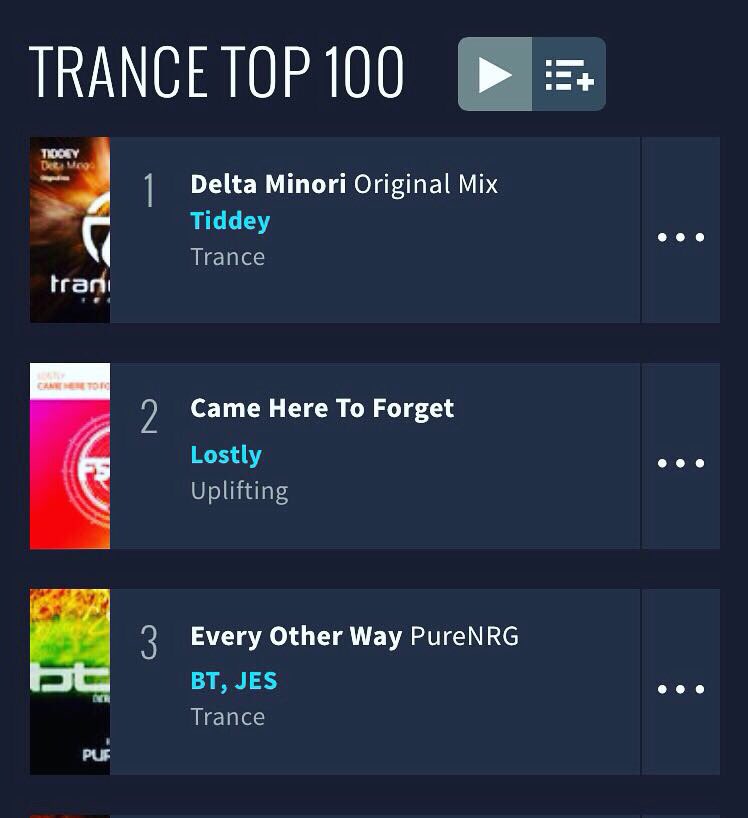 TranceffectRec's tweet photo. 3rd day and @Tiddey Delta Minori still #1 Beatport Trance Chart #TranceFamily #Tiddey https://t.co/1Br5WorRQL
