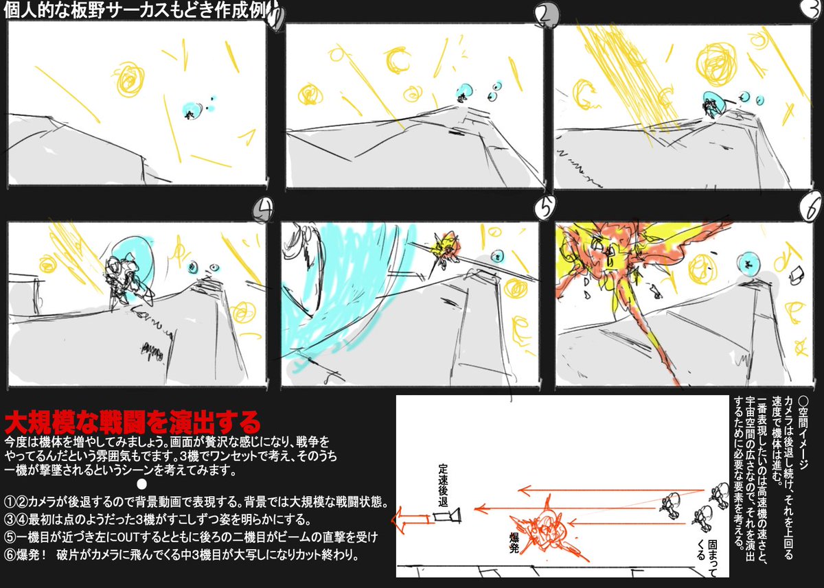 板野サーカスメモ31 