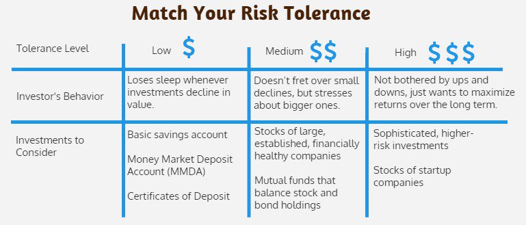 fmps achieve lower mark-to-market risk by investing in oil fmps achieve lower mark-to-market risk by investing in oil