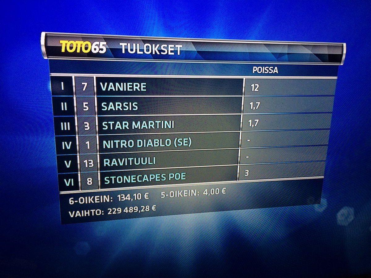 Vuoden viimeinen #Toto65-rivi! #ravit @VermonRavirata