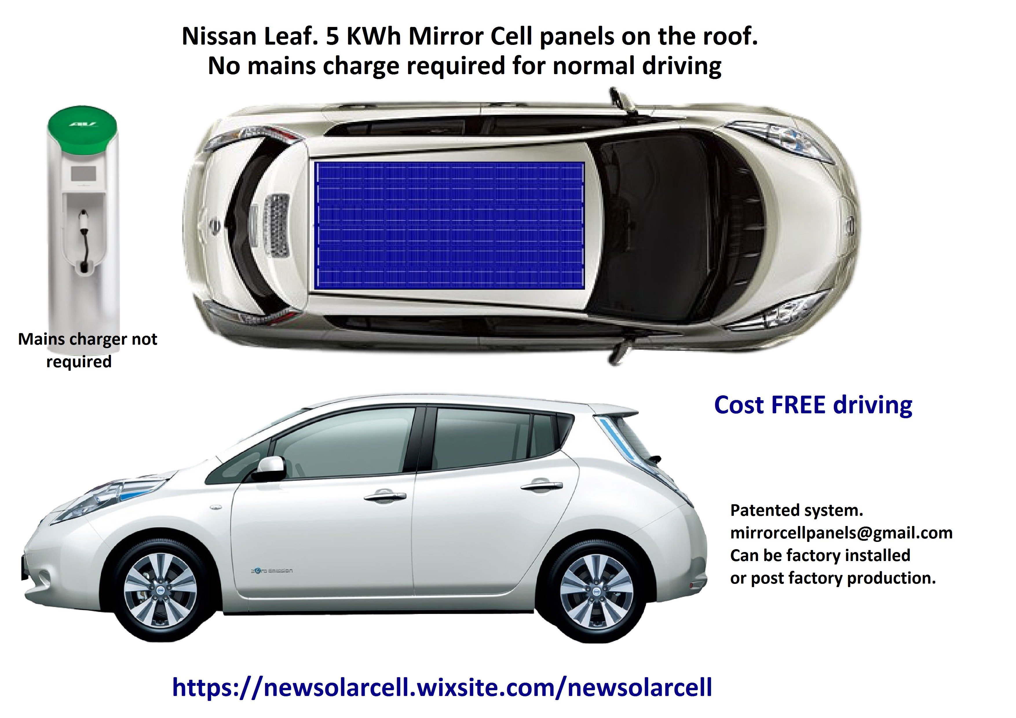 Nissan leaf sales solar roof