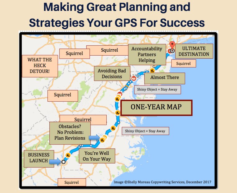 ShellyMoreau's tweet photo. Making Great Planning and Strategies Your GPS For Success - https://t.co/UUwiaVhBwQ https://t.co/w3F2CopMyA