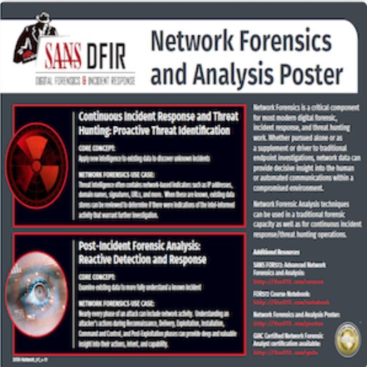 sansforensics's tweet photo. Don't miss the #NetworkForensic #FOR572 poster created by instructor & author @PhilHagen #DFIR https://t.co/3LIPYc9GOI https://t.co/0NE5KTxYg0