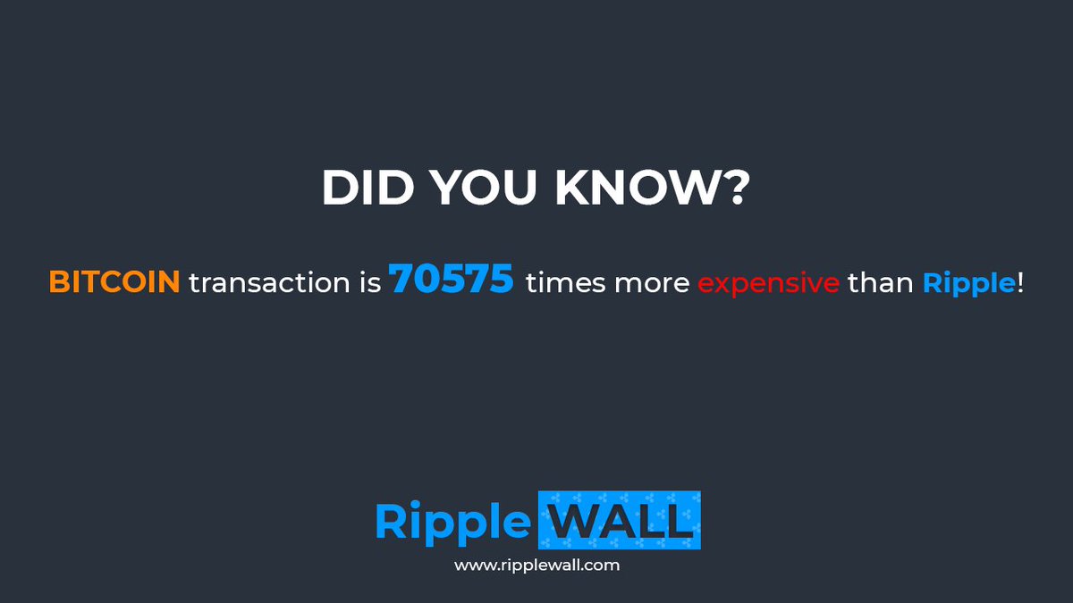 ripple_wall's tweet photo. Did you know #1 https://t.co/2egS00XeOQ #Ripple #Ripplenet #ripplexrp #bitcoin #cryptocurrency #CryptoNews #Cryptopia #Crypto https://t.co/Mv5WlrFNRc