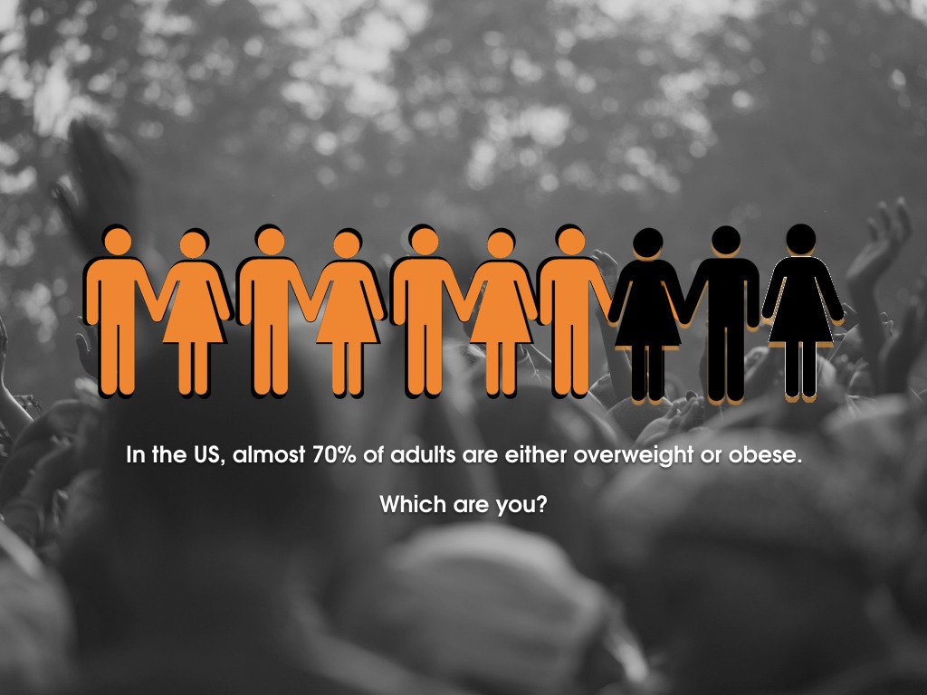 thecitydocmd's tweet photo. Nationally, nearly 38 percent of adults are obese.

Obesity rates are higher among Blacks (48.4 percent) and Latinos (42.6 percent) than among Whites (36.4 percent) and Asian Americans (12.6 percent) https://t.co/CWZTMIlm9y https://t.co/mjaqSm3M13