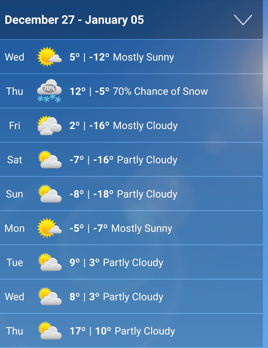 Nibbles_NBits's tweet photo. @AntVenom Bruh......(in degrees F) https://t.co/A3ebhqmMCy