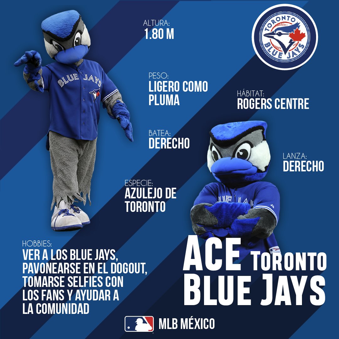 MLB México tweet media