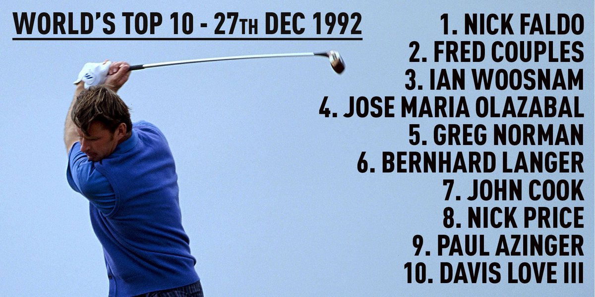 GolfMonthly's tweet photo. The world's top 10 this time 25 years ago...@NickFaldo006 https://t.co/P6GyS2JtAs