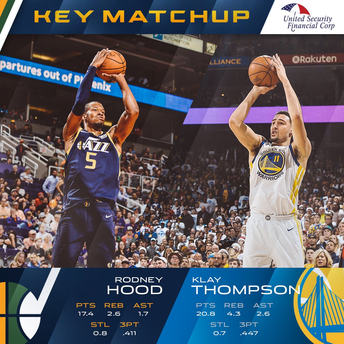 Tonight's 🗝 Matchup: Rodney Hood vs. Klay Thompson  Tipoff: 8:30PM MT  #UTAatGSW https://t.co/a9gt0Q1M83