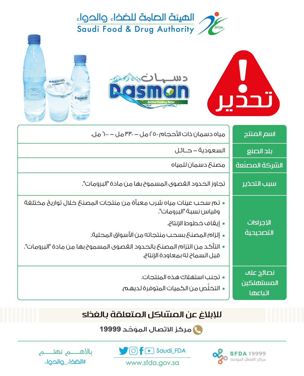 New_M3lomat's tweet photo. #الغذاء_والدواء تحذّر من استهلاك #مياه_دسمان أحجام(250و 330و 600مل) لتجاوزها الحدود القصوى المسموح بها من“البرومات”.
.
- https://t.co/IIPnNP5aYd