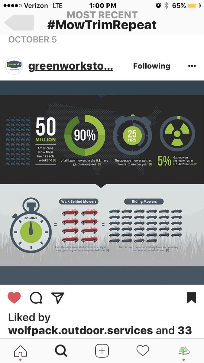 broslandnate's tweet photo. Did you know, 8 cars running at the same time is equivalent to one walk behind mower running at one time? PHOTO CREDIT to Greenworks Tools. https://t.co/PT8jWNVCTT