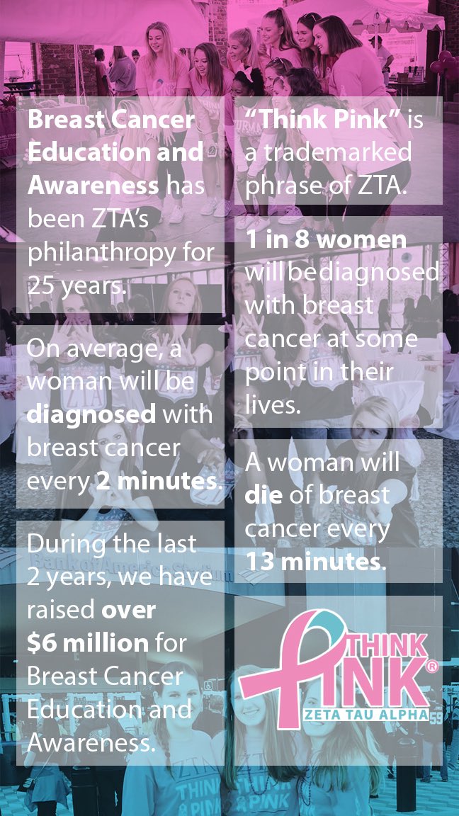 One of the most special things about ZTA is its philanthropy. Here’s why we care about Breast Cancer Education and Awareness - and why you should too.