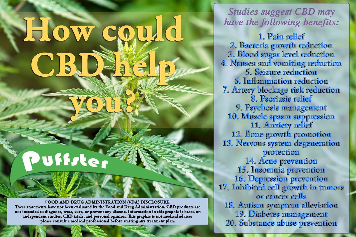 PuffsterShop's tweet photo. ANYONE can enjoy the relaxation of CBD, but did you know about all of these uses?! Tag a friend who could benefit from it, or better yet invite them to learn more at our CBD Taste Testing Party TOMORROW: https://t.co/5Md1XgVDgS

#cbd #cbdgraphic #cbdproducts #cbdpainrelief https://t.co/PBMbthqxkb