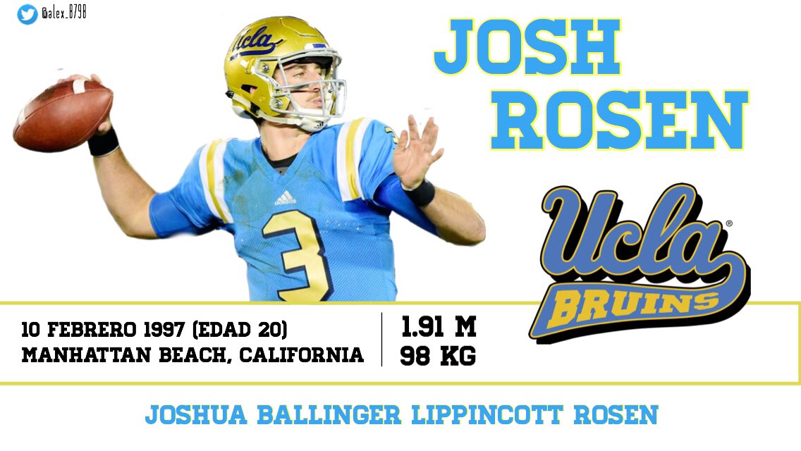 Alex_8798's tweet photo. 3 prospectos en la posición de QB para el Draft del  2018 🏈

#Rosen #Darnold #Mayfield

@cprocuna @LaloESPN @SergioADippW @RaulAllegre @PabloViruega @rebecalanda @maicopasquel @EitanNFL 

Me ayudan con un RT para que la gente empiece a conocerlos 
Saludos!! https://t.co/iqGHJ4Eh0y