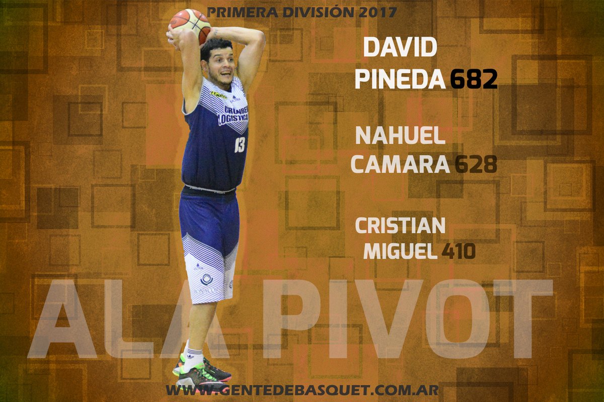 GenteDeBasquet's tweet photo. #QuintetosIdeales 2017 | #Primera 

⭐️ A L A  P I V O T ⭐️

1⃣ David Pineda (@InfoAlbo)
2⃣ Nahuel Camara (@ClubAtlEstrella)
3⃣ Cristian Miguel (@VMBasquet)

Detalles: https://t.co/wbivsrtjI6 https://t.co/TcKNxG6DKL