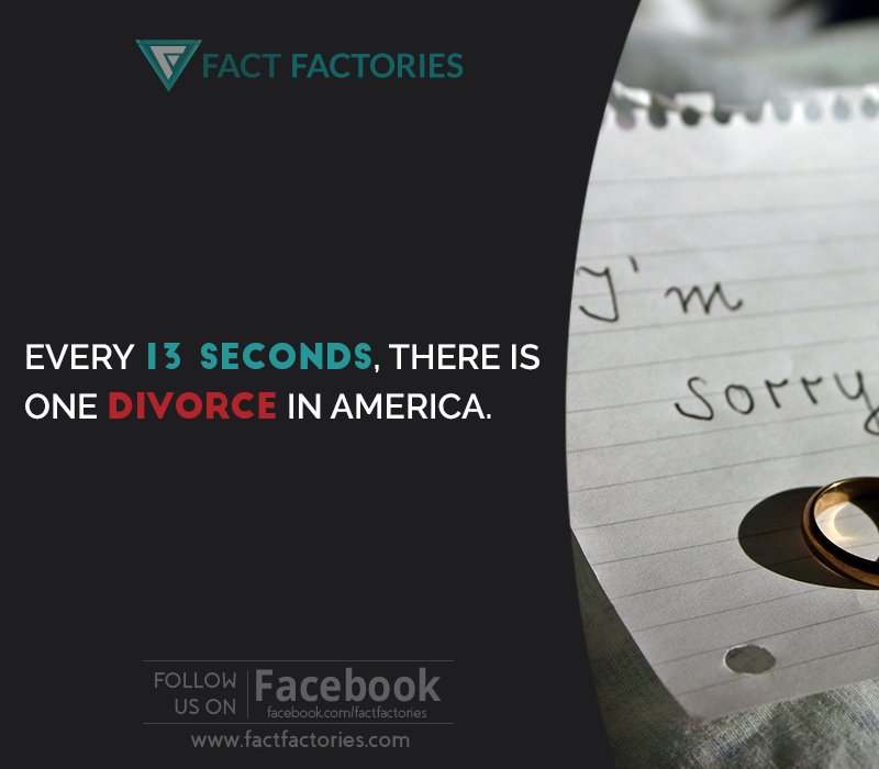 Fact_Factories's tweet photo. #love #divorce #marriage https://t.co/EdOBZIoKaY