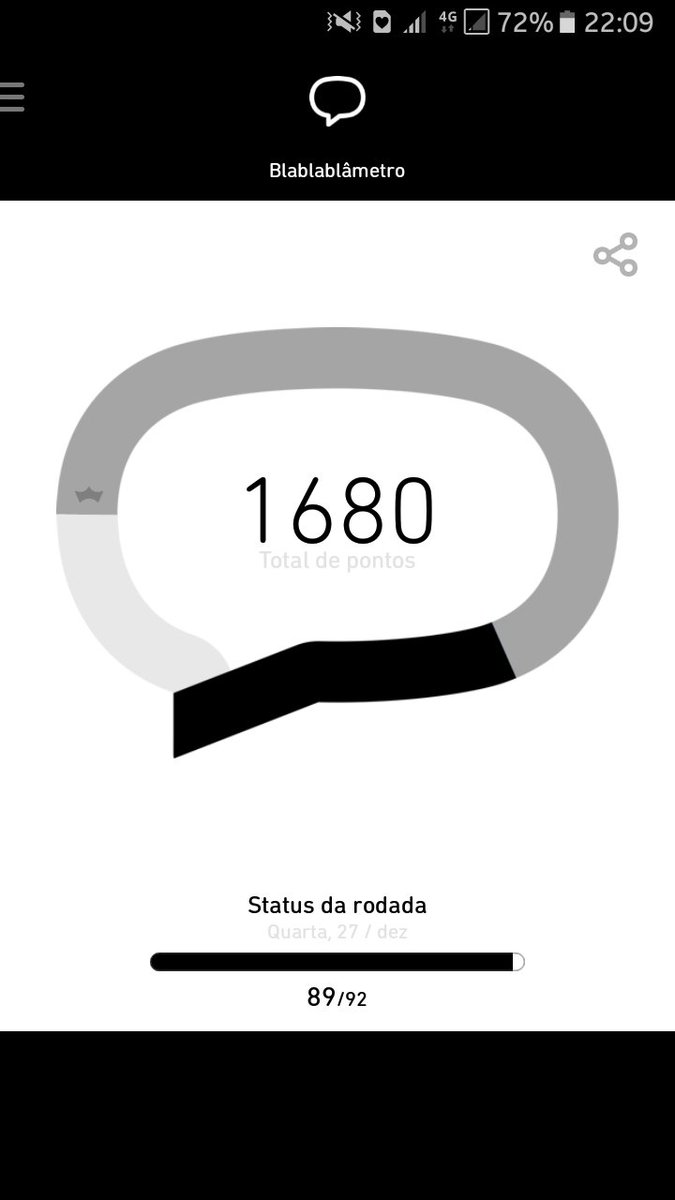Alguém sabe me dizer se com essa pontuação consigo virar lab?! 

#BetaQuerLab 👏❤
