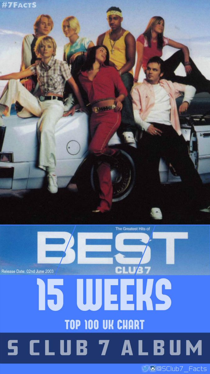 SClub7_Facts's tweet photo. #SC7Fact: #Best (2003) album was 15 weeks on @officialcharts https://t.co/cAkZYk8FKc