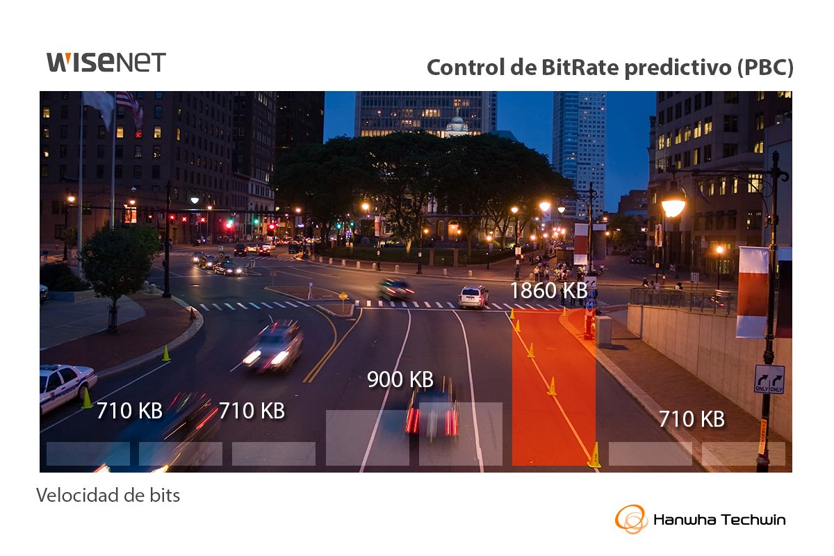 ¿Sabes qué es el Control de BitRate Predictivo? Esta tecnología te permitirá optimizar el ancho de banda en tus cámaras de seguridad. Dale clic al enlace y entérate de sus beneficios: ow.ly/w6ez30hrgig #AhoraSomosHanwha #InteligenciaParaElFuturo