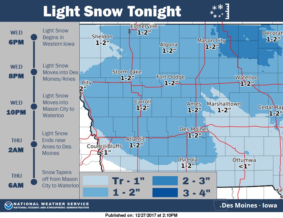NWSDesMoines's tweet photo. Light snow band develops this evening and w/10-20 mph winds to cause visibility restrictions and slick roads will result in some white knuck https://t.co/S3h0WtrprE
