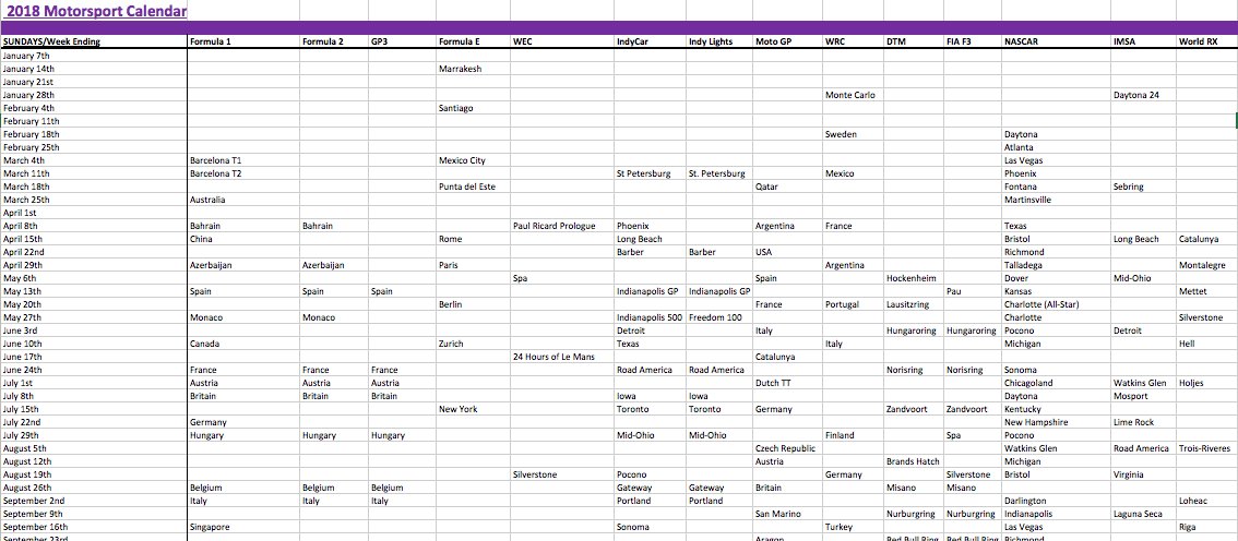 download water and biomolecules