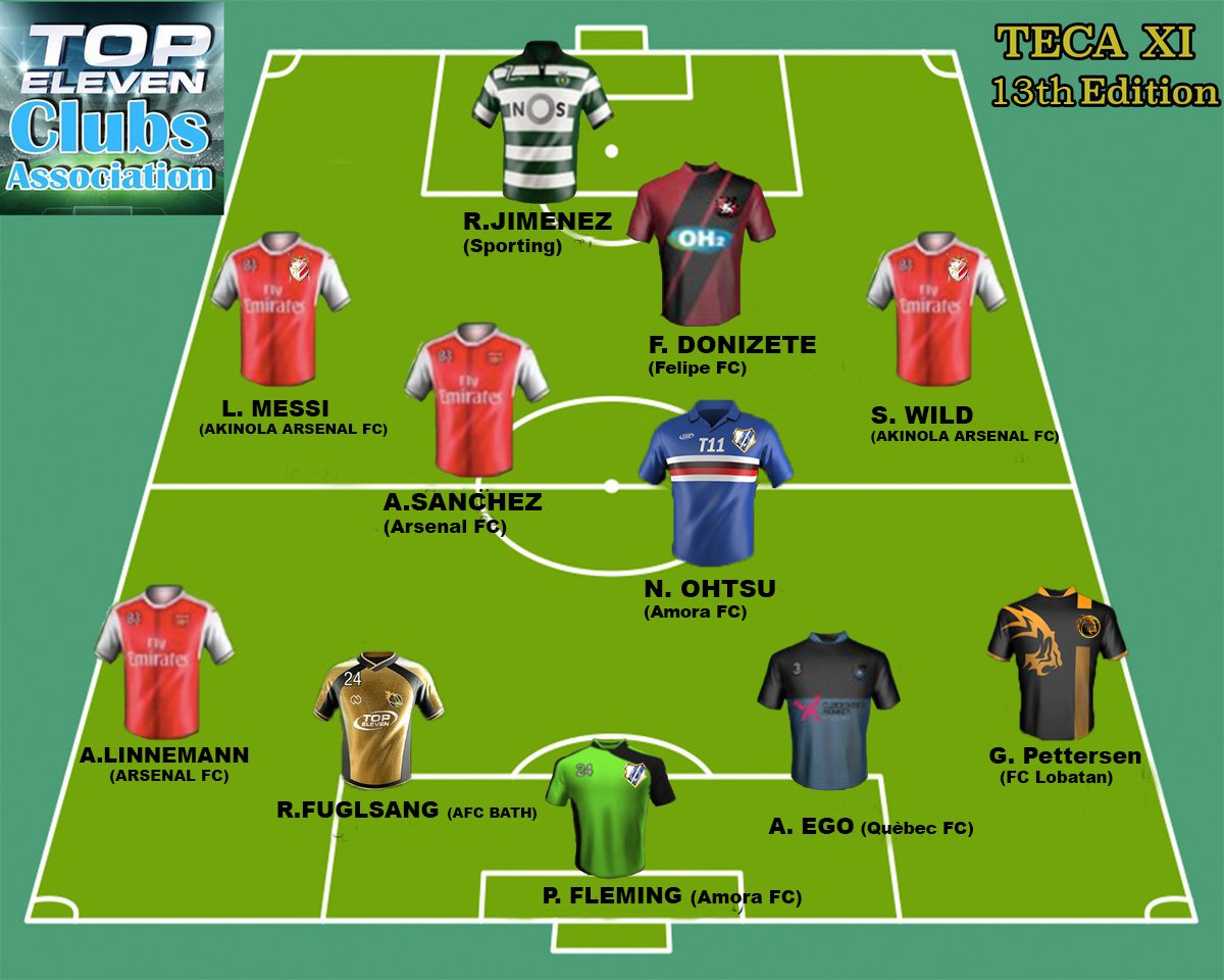 WeAreTECA's tweet photo. There is the #TECAXI of the 99th season!

possibly the best #TECAXI ever due to having the best attack and best defense ever!

Congrats all managers and players!

#TECA #TopEleven #TecaOneYear #TECAAC https://t.co/th2Loe4Gkk